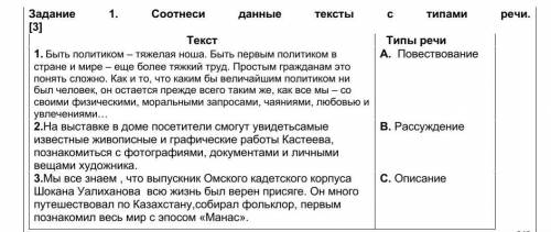 Задание 1. Соотнеси данные тексты с типами речи. [3] Текст Типы речи1. Быть политиком – тяжелая ноша