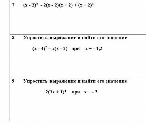 Упростить выражение, используя ФСУ 7(х + 8) + (х + 8)(х - 8) (х - 3)(3 + х) + (х - 3)2 (у - 5)2 – (у