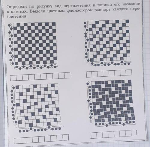 Определи по рисунку вид переплетения и запиши его название в клетках. Выдели цветным фломастером рап