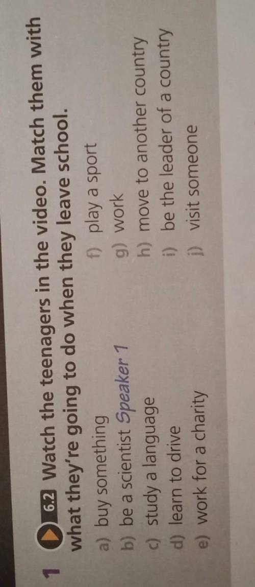 1 6.2. Watch the teenagers in the video. Match them withwhat they're going to do when they leave sch