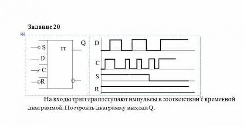 Решить задачу. Данные во вложении. Дискретная схемотехника.