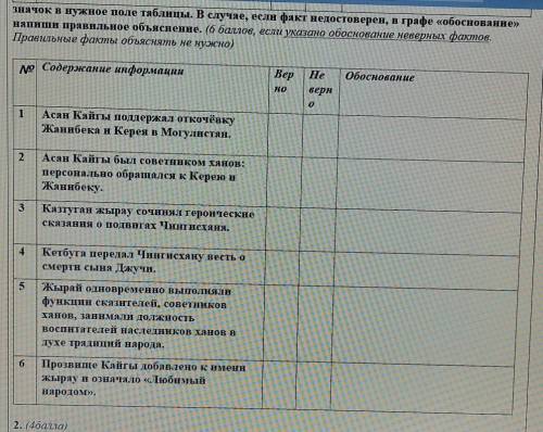 Значок в нужное поле таблицы. В случае, если факт недостоверен, в графе обоснование» напиши правильн