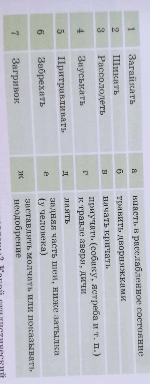 Б. Установи соответствия. ответ запиши парами: цифра + буква.Какое слово лишнее? Почему?* *​​