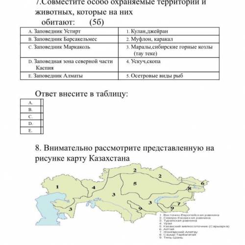 ￼￼срез знаний 9 х классов по гиографии