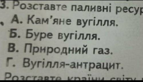 Розтавте паливні ресурси за зростанням їхньої теплової здптності​