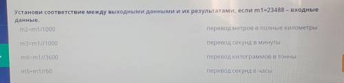 Установи соответствие между выходными данными и их результатами, если m1=23488 – входные данные.m2=m