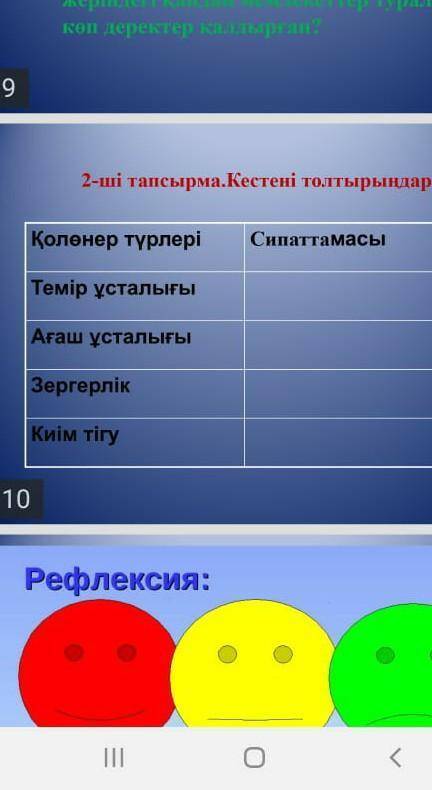 2-ьапсырм көмек тесіндерш Багалаймын ​