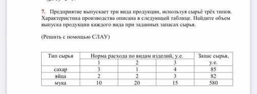 Предприятие выпускает три вида продукции, используя сырьё трёх типов. Характеристика производства оп