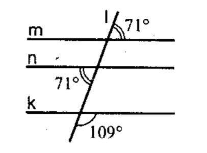 Какие из прямых m, n, k, изображенных на рисунке, являются параллельными?