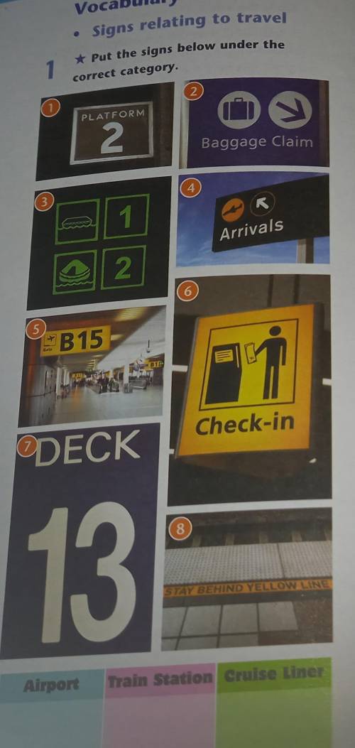 Read the signs below. Below under разница. below under.