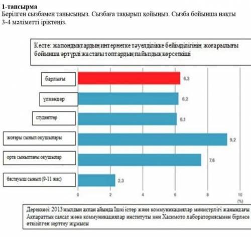 Толька не удалять, и отвечать правильно! ​