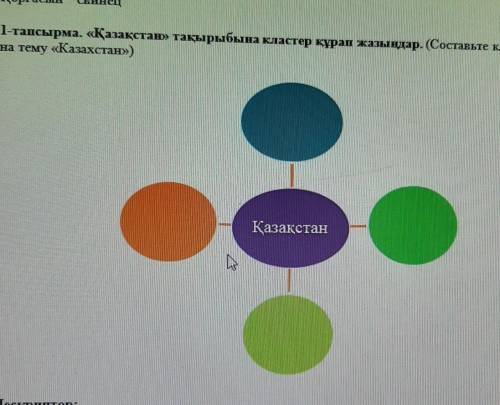 1-тапсырма. «Қазақстан» тақырыбына кластер құрап жазыңдар. (Составьте кластер на тему «Казахстан»)Қа