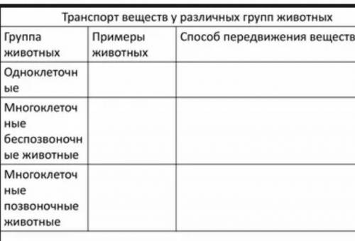 Если спам то жалоба(чтобы посмотреть картинку нажми на нее) ​