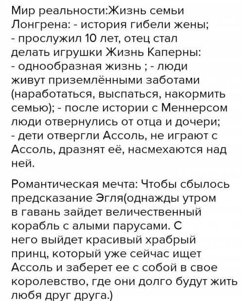 Эссе на тему: Жестокая реальность и романтическая мечта в повести Алые паруса