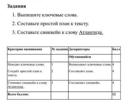 2)Составьте простой план к тексту Удачи всем я верю вас я дал не решели прикин? добрые люди и лучие