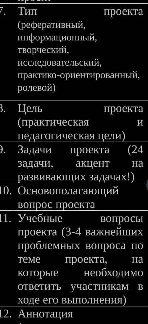 РЕБЯТА СДЕЛАТЬ ПРОЕКТ ПО ОБЩЕСТВОЗНАНИЮ, ЭКСКУРСИЯ ПО УЛИЦЕ ЗАВОДСКОЙ(просто как начать, может кто д