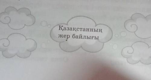 1-тапсырма. Қазақстанда қандай жер байлығы бар? Топтастырып жазыңдар.​