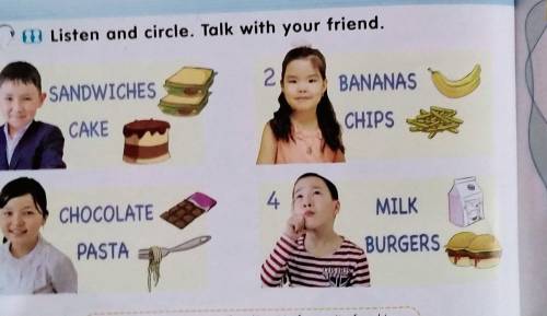 14 Listen and circle. Talk with your friend. 12SANDWICHESBANANASCAKECHIPS34CHOCOLATEMILKPASTABURGERS