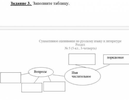 Задание 1. Прочитайте текст. ответьте на вопросы по тексту. Самая высокая гора Японии - вулкен Фудзи