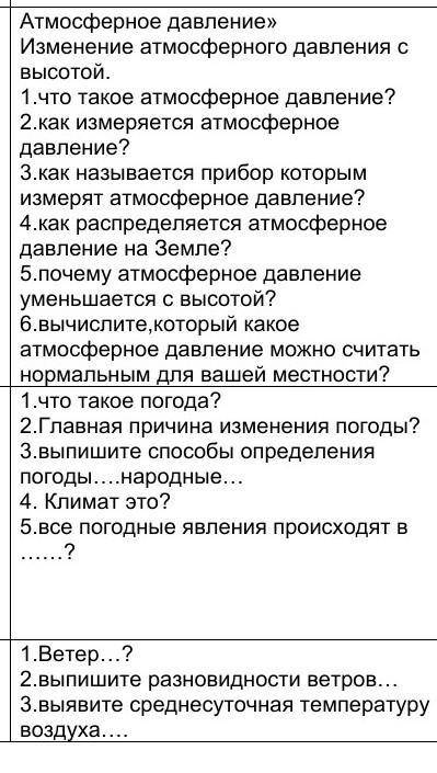 не игнорируйте надо сдать сегодня по географии знаю мало но у меня и так мал балов