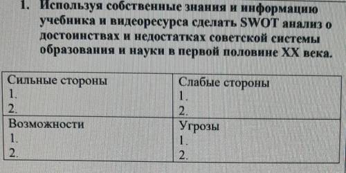 1. Используя собственные знания и информациюучебника и видеоресурса сделать SWOT анализ одостоинства