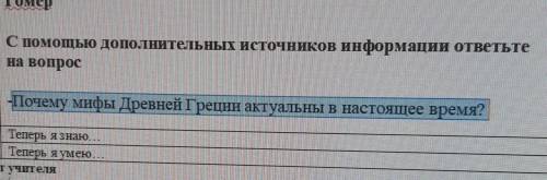 Почему мифы Древней Греции актуальны в настоящее время?​