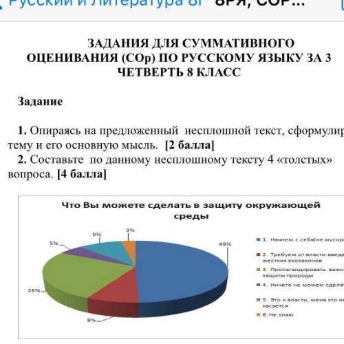 1. Опираясь на предложенный несплошной текст, сформулируйте тему и его основную мысль. 2. Составьте