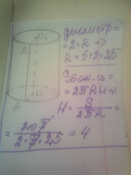 Площадь боковой поверхности цилиндра равна 20л, а диаметр основания равен 5. Найдите высоту цилиндра