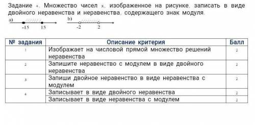 Как умаляю только правельно решите