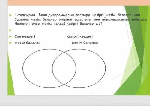 Қазіргі жетім балалар Мен бұрынгы жетім балалар өмірінің ұқсастығы мен айырмашылығын табыныз?Нелікте