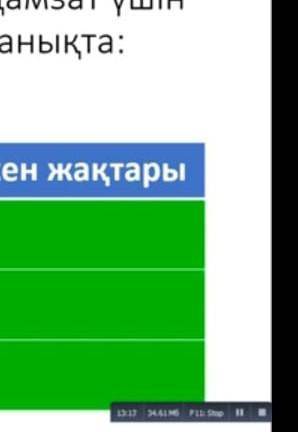 Ұлы гегрофиялық ашылулардың адамзат үшін жақсы жақтары мен кері әсерін анықта сейчас ​