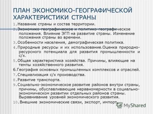 География России