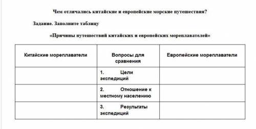 я буду рад если по всемирной истории