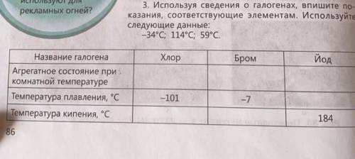 3. Используя сведения о галогенах, впишите по- казания, соответствующие элементам. Используйтеследую