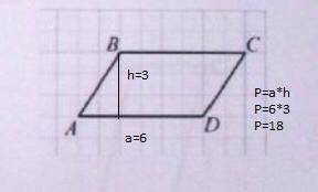 на рисунку зображено паралелограм. знайдіть його площу, якщо кожна клітина є квадратом зі стороною 1