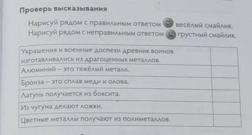 Проверь высказывания нарисуй рядом с правильным ответом весёлый смайлик нарисуй рядом с неправильным