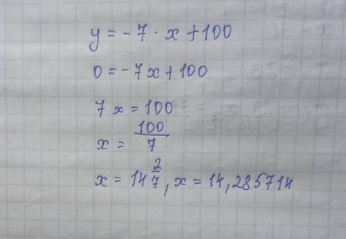 решать задачу по информатике у=-7*х+100