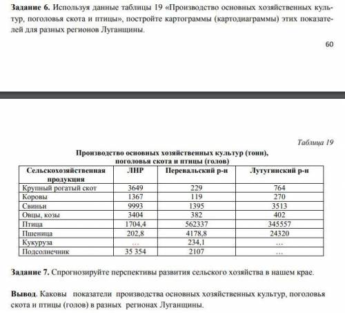 сделайте какое-нибудь задание по практической, я ничего не понимаю(