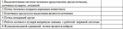 Нужны знающие люди! Если не знаешь биологию то мимо! Заполни верно или нет