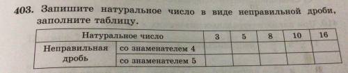 N403. Запишите натуральное число в виде неправильной дроби, заполните таблицу