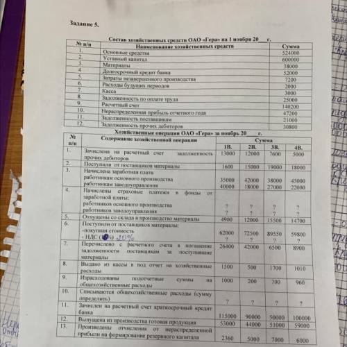 Журнал основных хозяйственных операций
