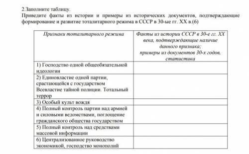 Заполните таблицу. Приведите два-три примера для каждой группы растений. Помогит