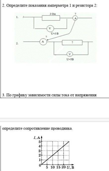 По графику изображенному на рисунке 5 определите сопротивление проводника