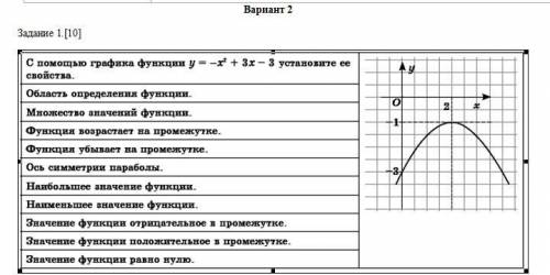 АЛГЕБРА СОР 2 ВАРИАНТ 1 ЗАДАНИЕ 8 КЛАСС Я ВООБЩЕ НИЧЕГО НЕ ПОНИМАЮ