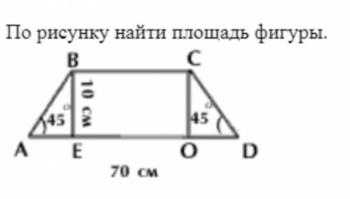 По рисунку найдите площадь фигуры ​