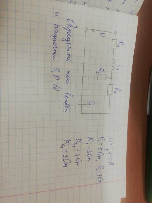 тема по комплексным числам