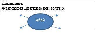 Жазылым. 4-тапсырма Диаграмманы толтыр.