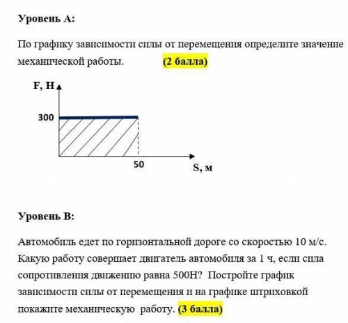 А: По графику зависимости силы от перемещения определите значение механической работы. Уровень В:Авт