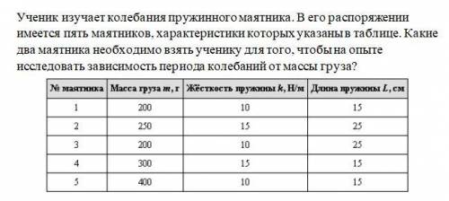 Зависимость периода колебаний от массы груза? ответ; 1.4?