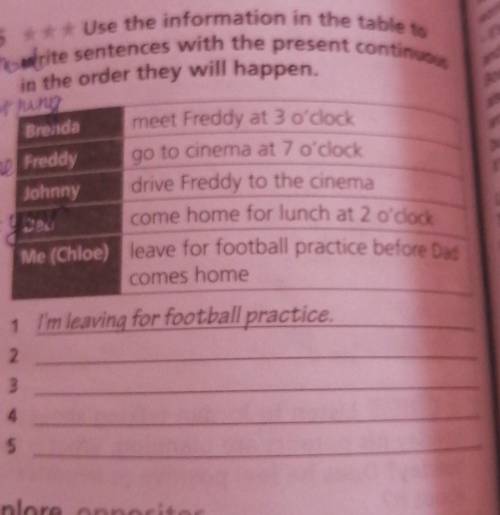 Use the information in the table to write sentences with the present continuous in the order they wi